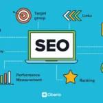 Technical SEO