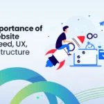 Website Speed SEO