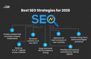 How to Get More Customers from Google: A Complete SEO Strategy for 2026