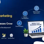 How Digital Marketing Helps Businesses Get More Customers Online