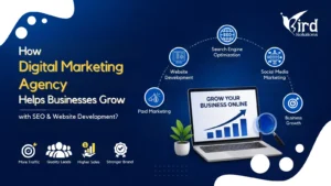 How Digital Marketing Helps Businesses Get More Customers Online