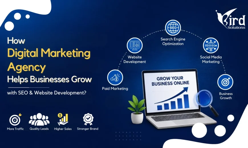 How Digital Marketing Helps Businesses Get More Customers Online